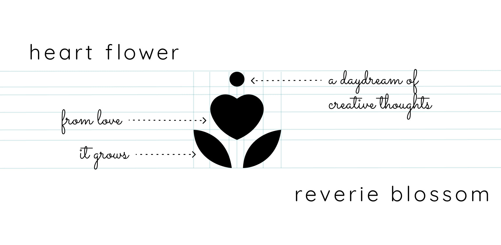 Reverie Blossom Logo Brand Meaning